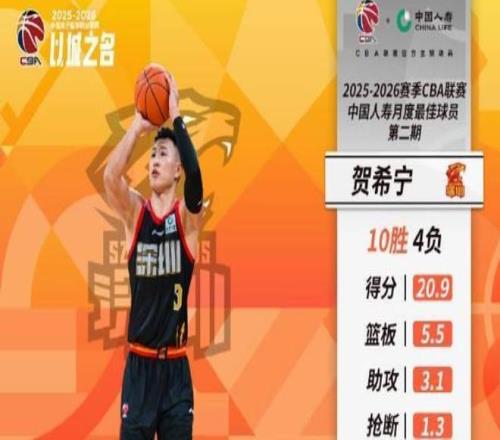 北京半场三,分命中率,浙江,8波足球比分,8波比分官网,8波体育,8波网页版,8波app下载电脑版