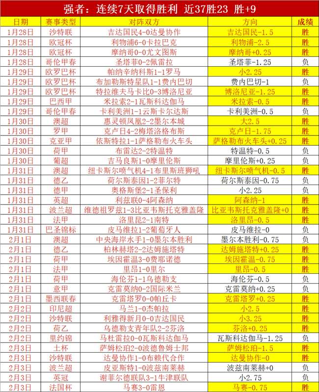 共同抵御雨,雪寒潮,多地区共抗,8波足球比分,8波比分官网,8波体育,8波网页版,8波app下载电脑版