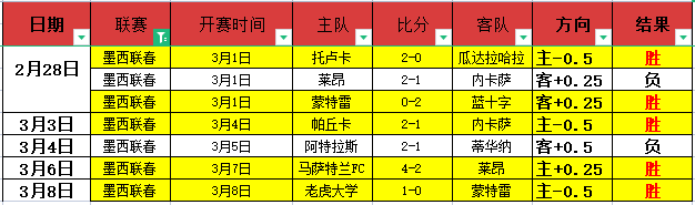 澳国,教头肯定日,队实力,8波足球比分,8波比分官网,8波体育,8波网页版,8波app下载电脑版