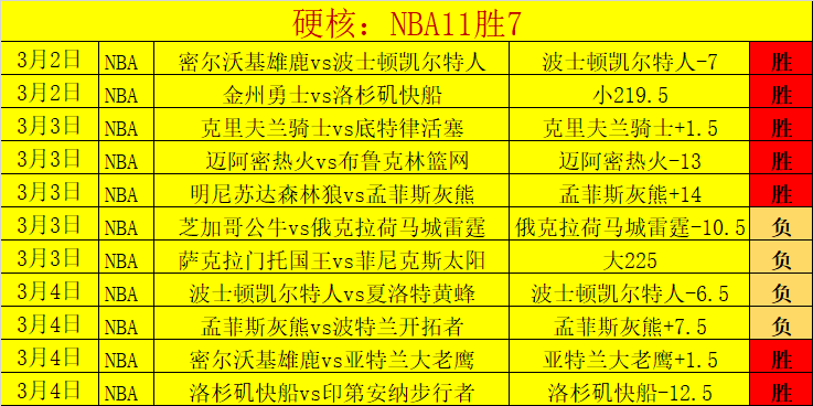 苏翊鸣今朝,世锦赛巅峰,对决,8波足球比分,8波比分官网,8波体育,8波网页版,8波app下载电脑版