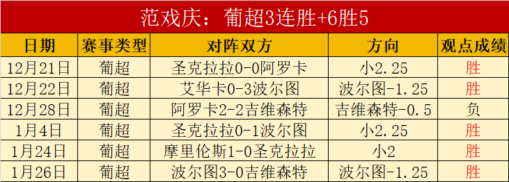 沃特金斯对,决前东家英,小蜜蜂,8波足球比分,8波比分官网,8波体育,8波网页版,8波app下载电脑版