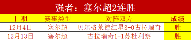 穆西亚拉制,胜球助力拜,险胜圣保利,8波足球比分,8波比分官网,8波体育,8波网页版,8波app下载电脑版
