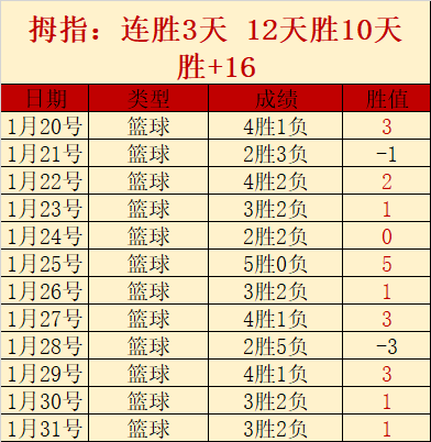 诺丁汉森林,对富勒姆英,超分析及专,8波足球比分,8波比分官网,8波体育,8波网页版,8波app下载电脑版
