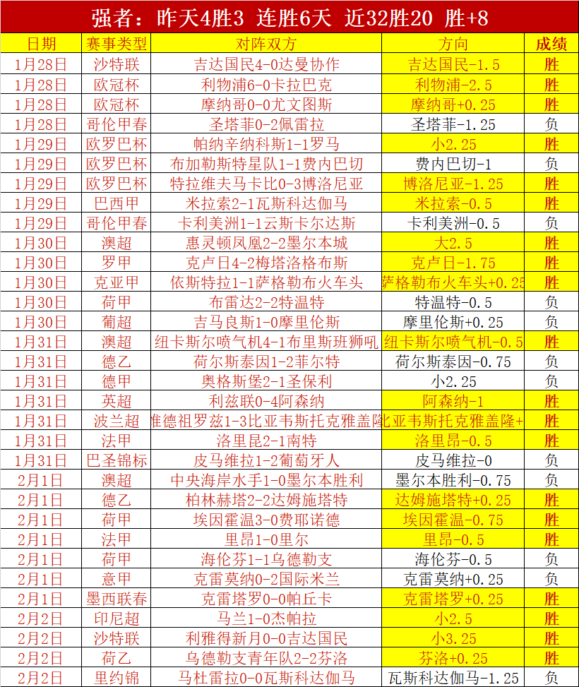 赛季亚冠中,超球队参赛,名额确定为,8波足球比分,8波比分官网,8波体育,8波网页版,8波app下载电脑版