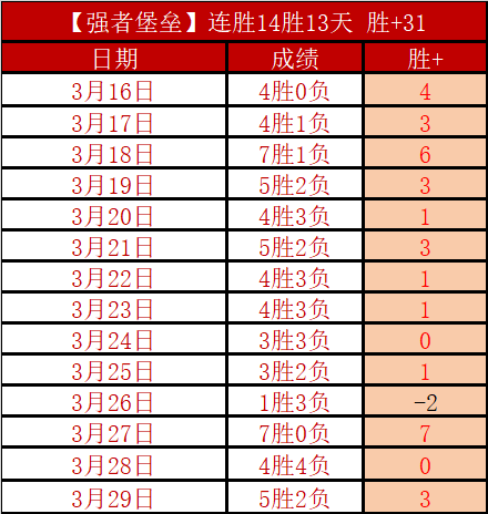 热那亚战平,威尼斯,半场双方均,8波足球比分,8波比分官网,8波体育,8波网页版,8波app下载电脑版