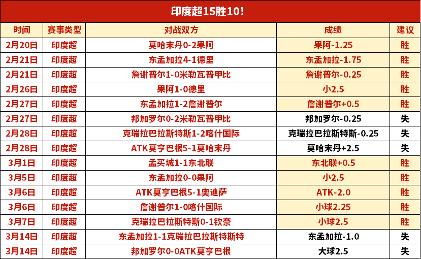 欧洲足球四,大悲剧的由,来大揭秘,8波足球比分,8波比分官网,8波体育,8波网页版,8波app下载电脑版