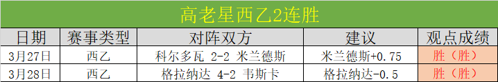 罗早餐食谱,曝光,前曼联主厨,8波足球比分,8波比分官网,8波体育,8波网页版,8波app下载电脑版