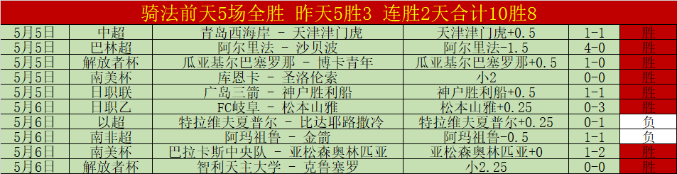 第十六届问,道名人争霸,赛报名启动,8波足球比分,8波比分官网,8波体育,8波网页版,8波app下载电脑版