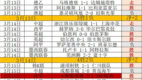 15岁日本新星创J1联赛最年轻出场新纪录，光芒四射亮相