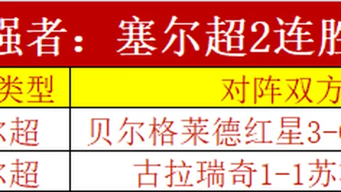 穆西亚拉制胜球助力拜仁0-1险胜圣保利，不败金身再续