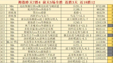 欧预赛荷兰奥地利赛果及专家质合分析