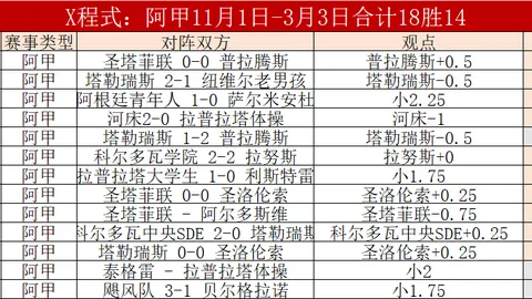 大乐透期号专家推荐：质合分析揭示巴厘联对战玄机