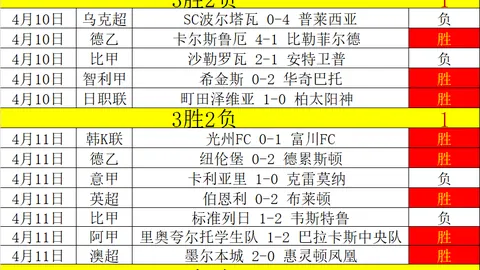 德甲赛事推荐：汉堡对决勒沃库森解析