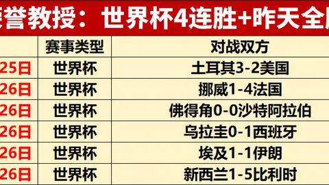 8波足球比分，8波比分官网， 113824 9