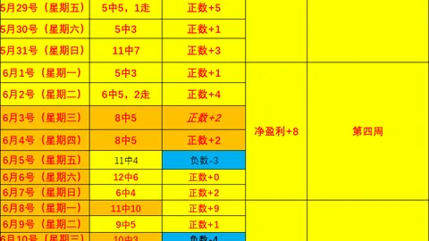 8波足球比分8波足球比分关键数据曝光讨论升温10